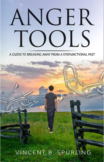 anger management tools